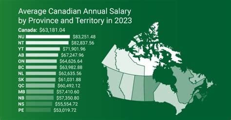 indeed companion jobs|Companion Hourly Pay in Canada in 2023 .